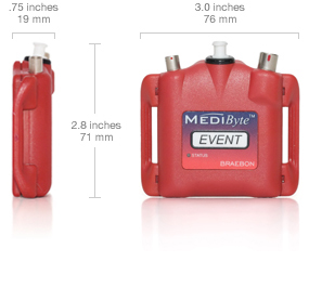 MediByte Dimensions